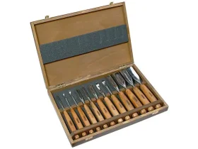 REZBARSKA SOUPRAVA PROFI -12DIL. 8681 00