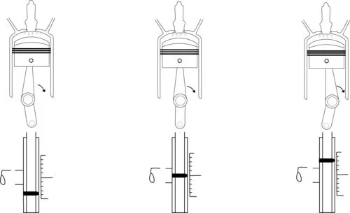 STROBOSKOP d