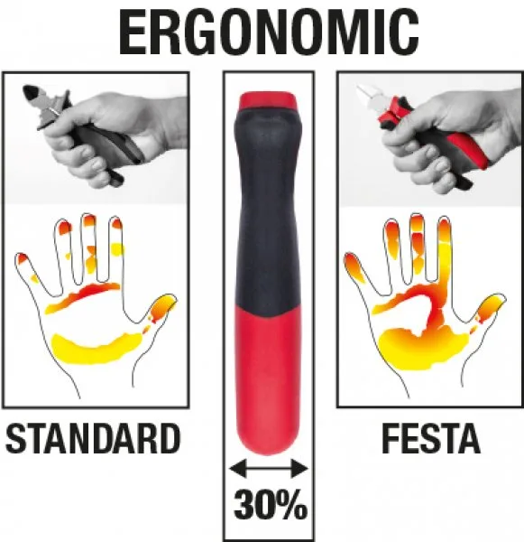 kleště štípací boční 180 mm FESTA a