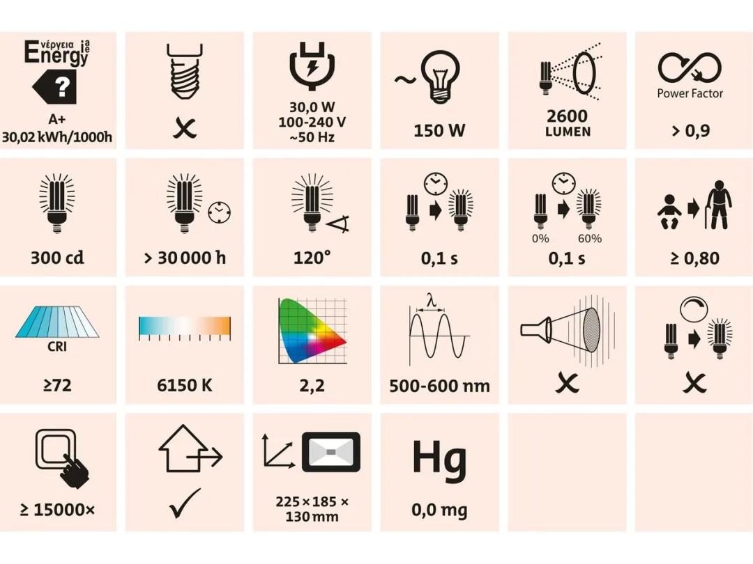 reflektor LED, 2600lm c