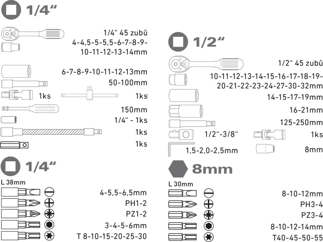 sada SN 1/4